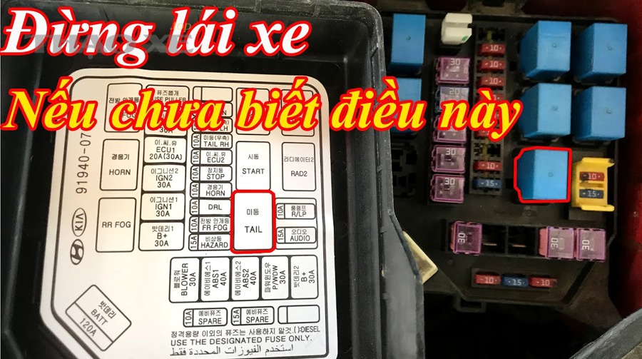Nên chẩn đoán theo thứ tự nào để tiết kiệm thời gian và chi phí?