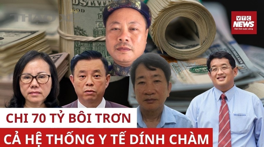 Dẫn chứng (nếu có)
