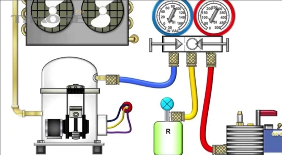 Chi phí nạp gas điều hòa cho gia đình được tính như thế nào?