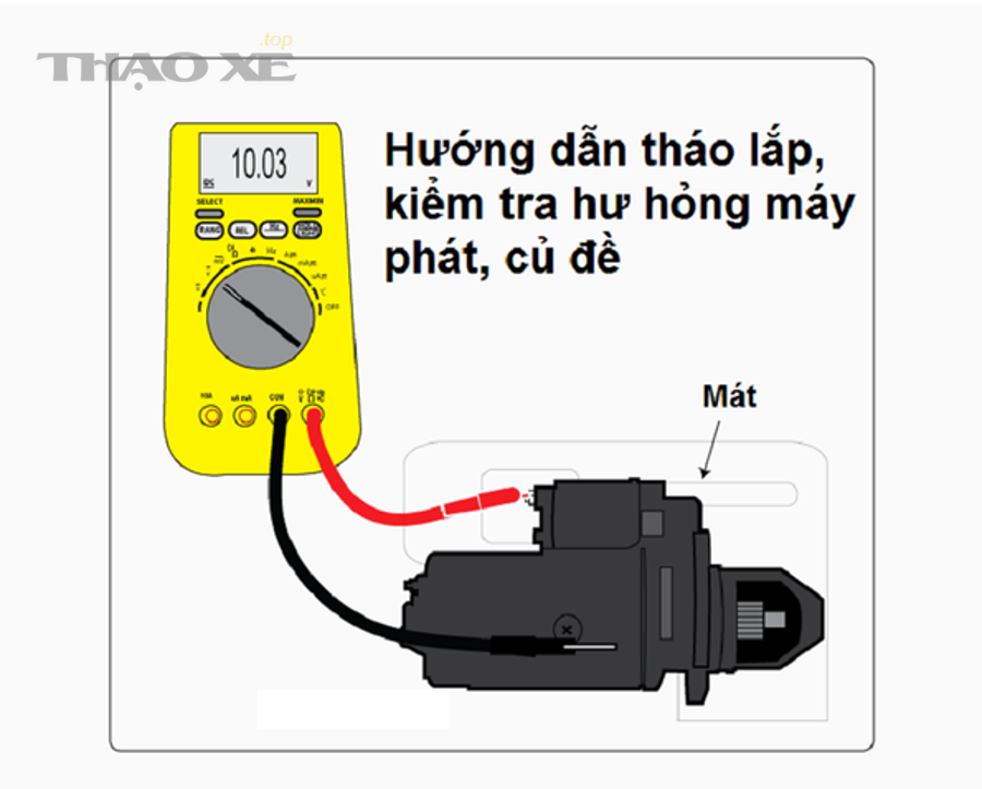 Quy trình tháo máy đề an toàn cho chủ xe mới gồm những bước nào?