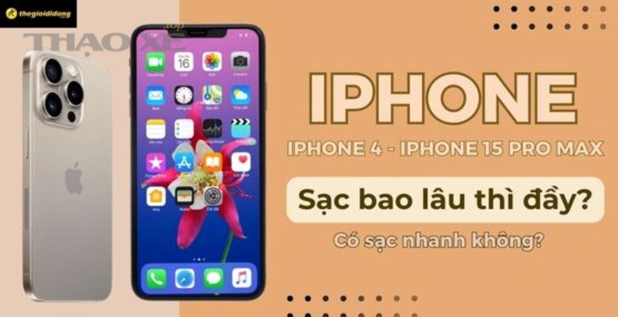 Tổng kết