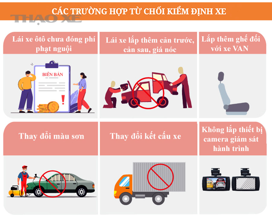 Cản trước và phần đầu xe: nếu thay đổi biên dạng mạnh hoặc lắp ráp kém có thể tăng nguy cơ bị soi khi đăng kiểm