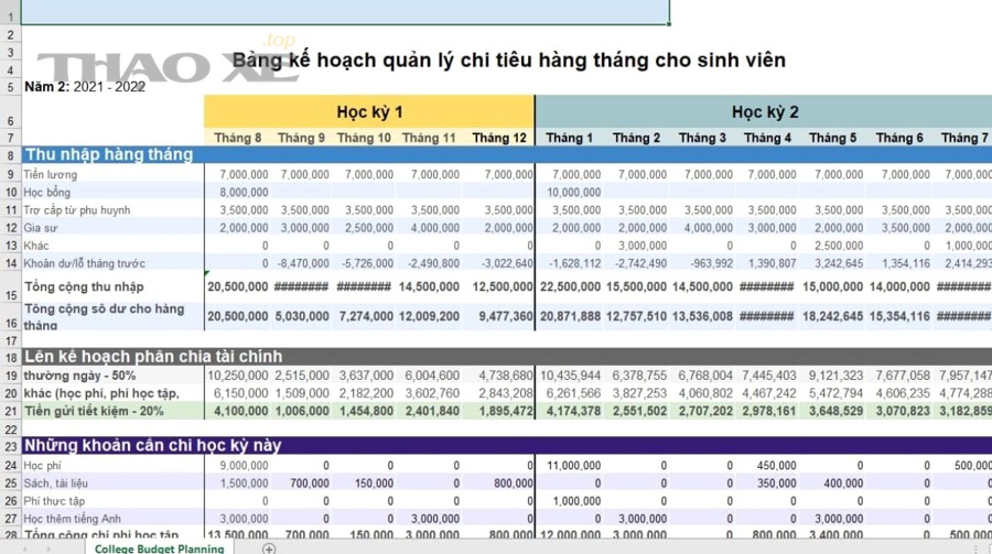 Khi nào nên cân chỉnh thước lái và khi nào chỉ cần cân bằng động/đảo lốp?
