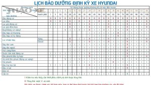 lich bao duong xe hyundai 030638 2