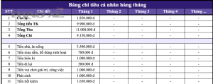 mau bang chi tieu ca nhan hang thang 1030x414 1