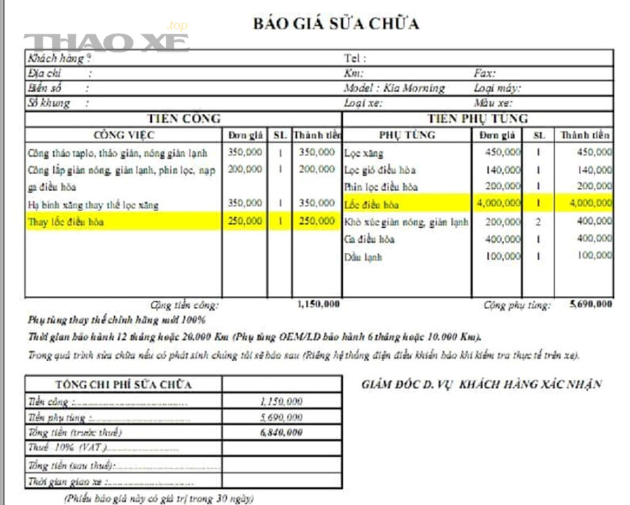 Dự toán chi phí thay phụ tùng ô tô phổ biến cho chủ xe: Bảng giá tham khảo theo hãng, chính hãng và OEM