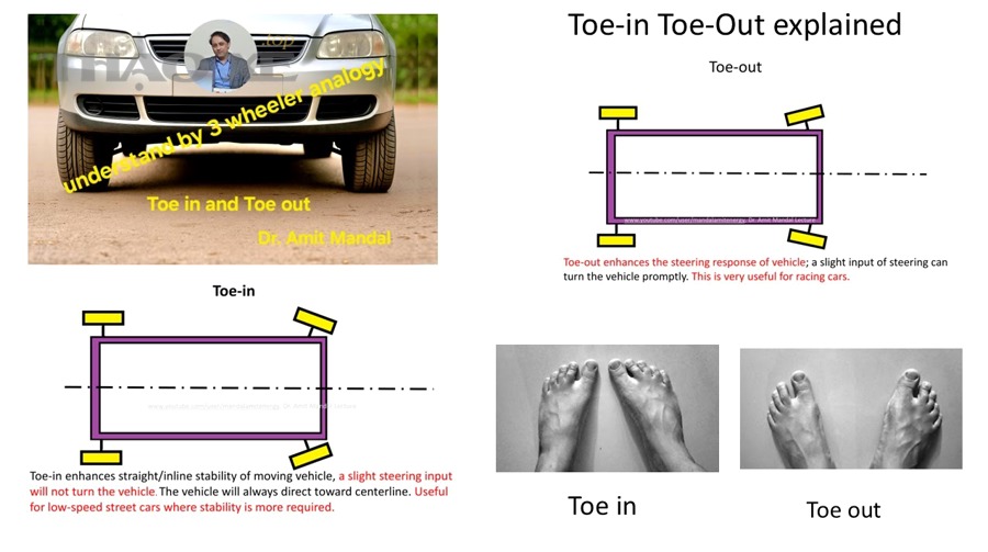 Quy trình cân chỉnh toe-in/toe-out chuẩn gara gồm những bước nào?