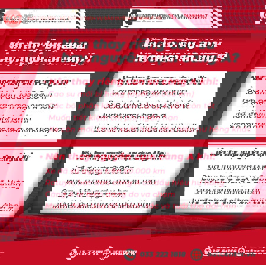 Kỹ thuật viên cân chỉnh góc đặt bánh sau khi thay cụm càng A