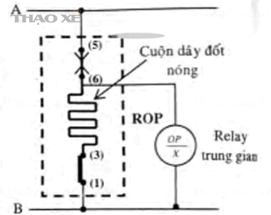 Kiểm tra gầm xe để xác định dấu hiệu rò rỉ dầu ở đáy cacte