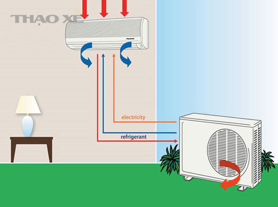 Cách xử lý đề nóng bị ì theo từng nguyên nhân cụ thể là gì?