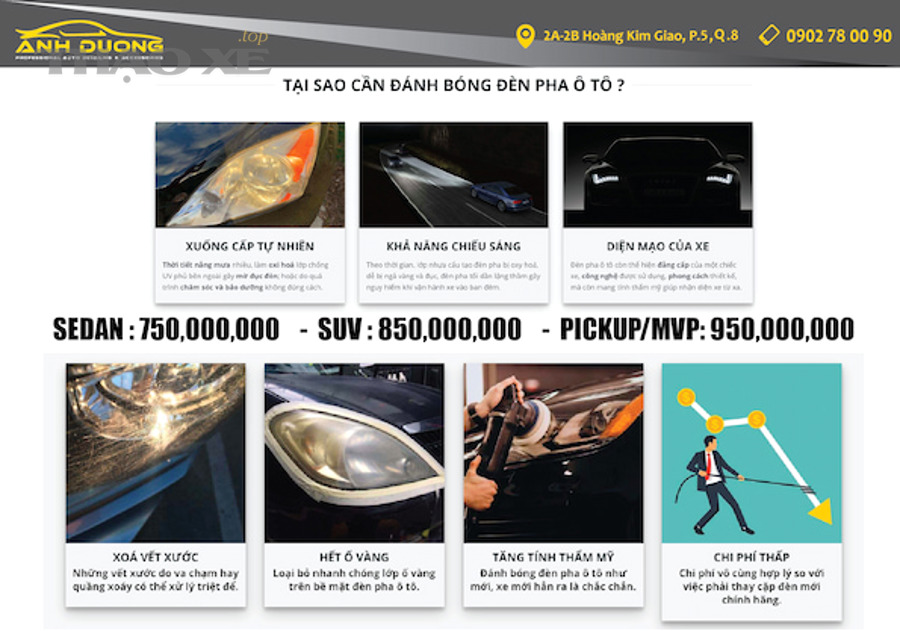 so sánh ánh sáng bóng đèn ô tô tiêu chuẩn và nâng cấp