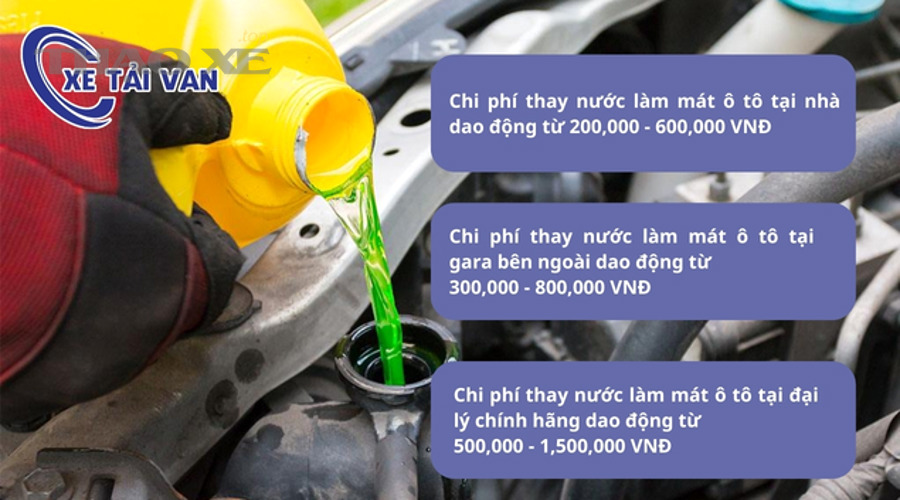 Chủ xe kiểm tra mức nước làm mát trong bình phụ sau sửa chữa