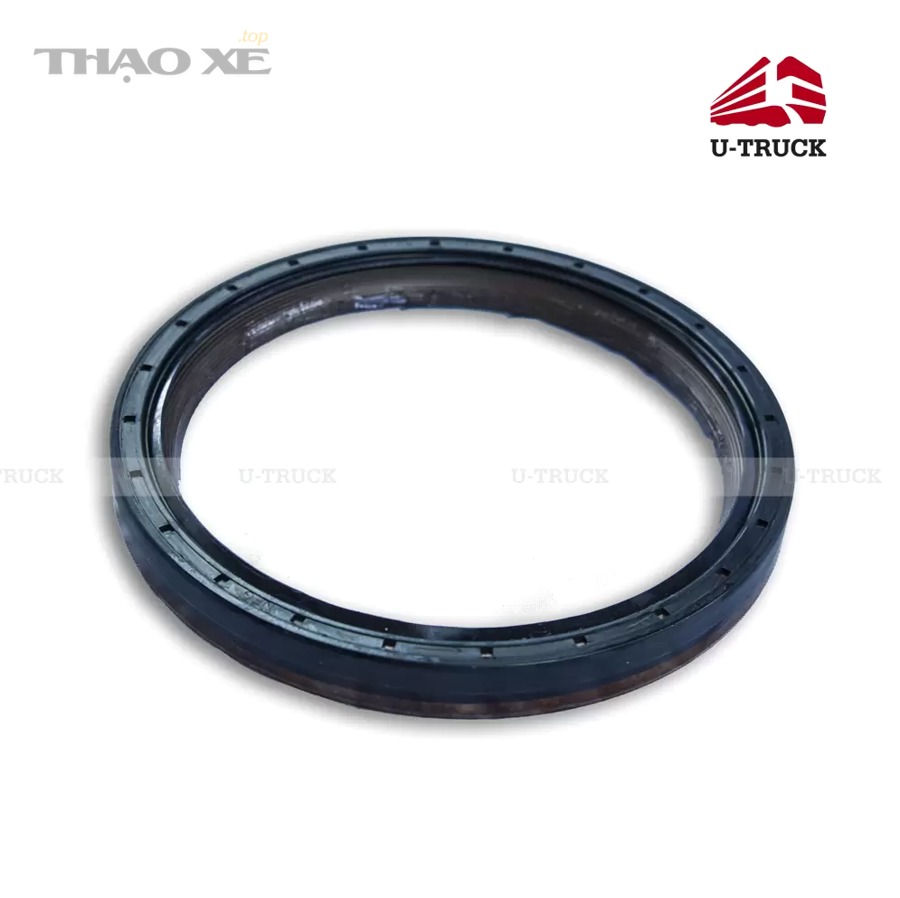 Tổng kết lại