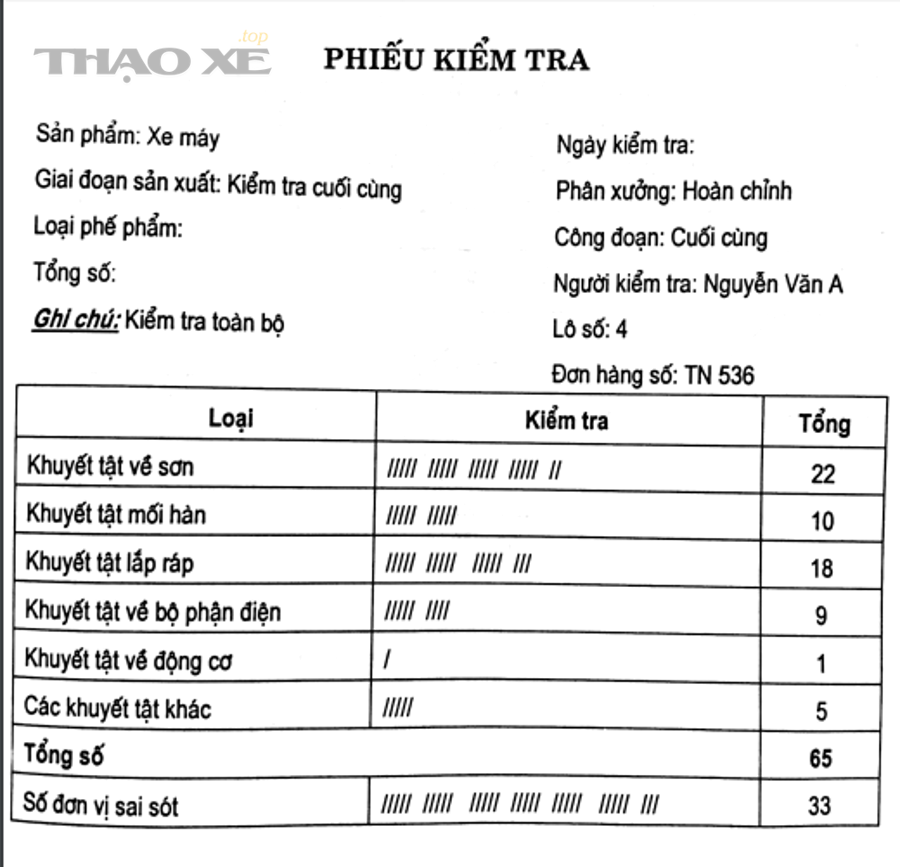 Quy trình nghiệm thu theo mốc thời gian nên làm như thế nào?