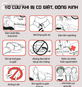 so cuu co giat drbinh