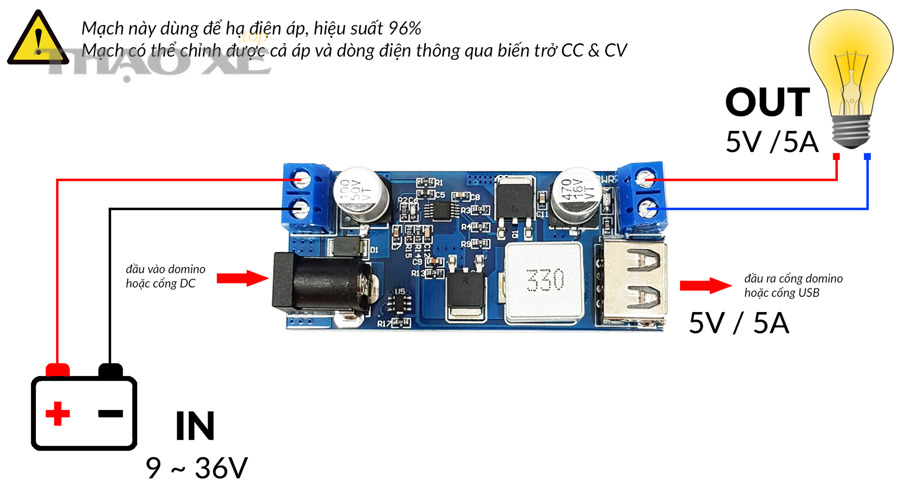 Kết quả đo 5V/12V như thế nào thì cần sửa hoặc thay nguồn?