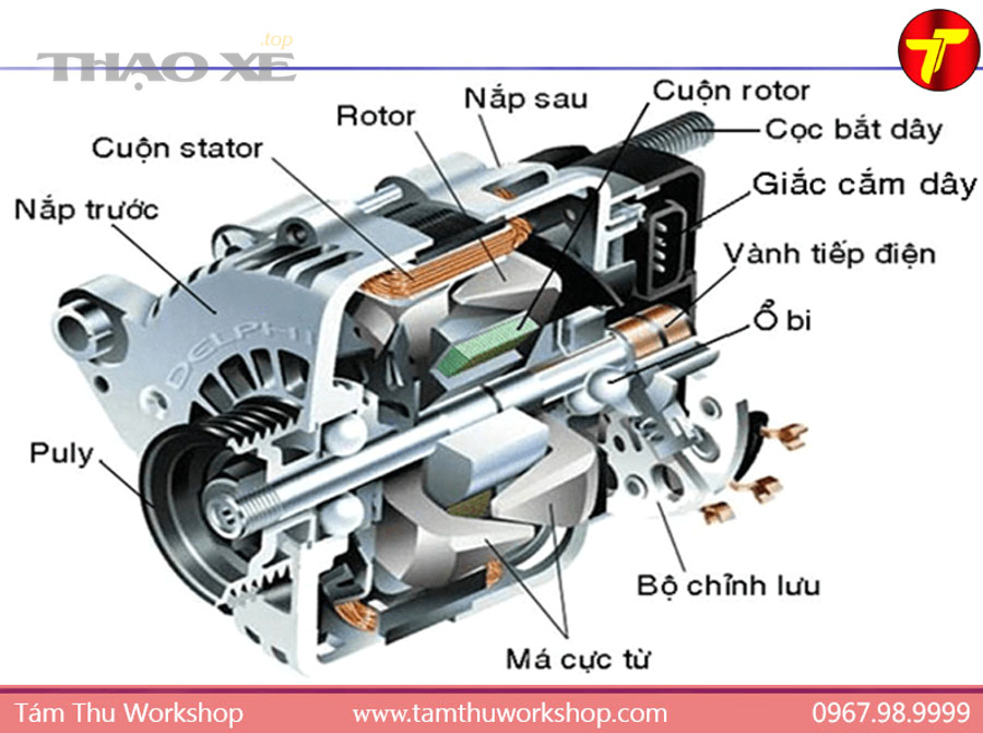 Những tình huống hiếm khiến xe vẫn lỗi điện dù đã sửa máy phát ô tô?