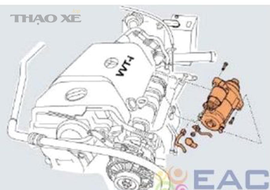 Khi nào nên tự tháo máy đề tại nhà và khi nào nên đưa gara?