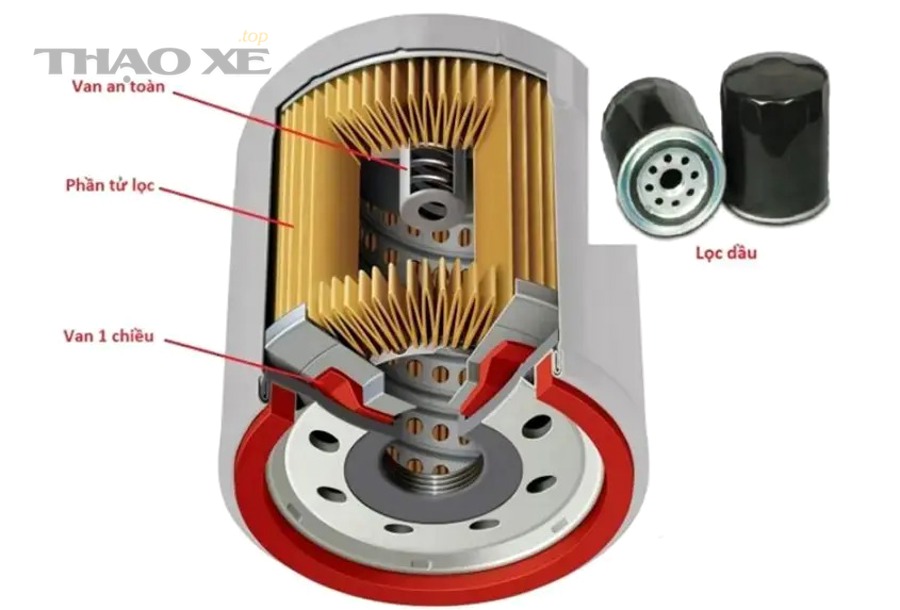 Xe gia đình ít sử dụng đỗ ngoài trời