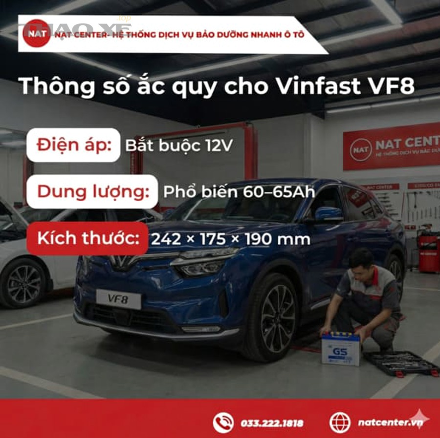 Quy trình 5 bước chọn ắc quy đúng dung lượng & kích thước trước khi mua