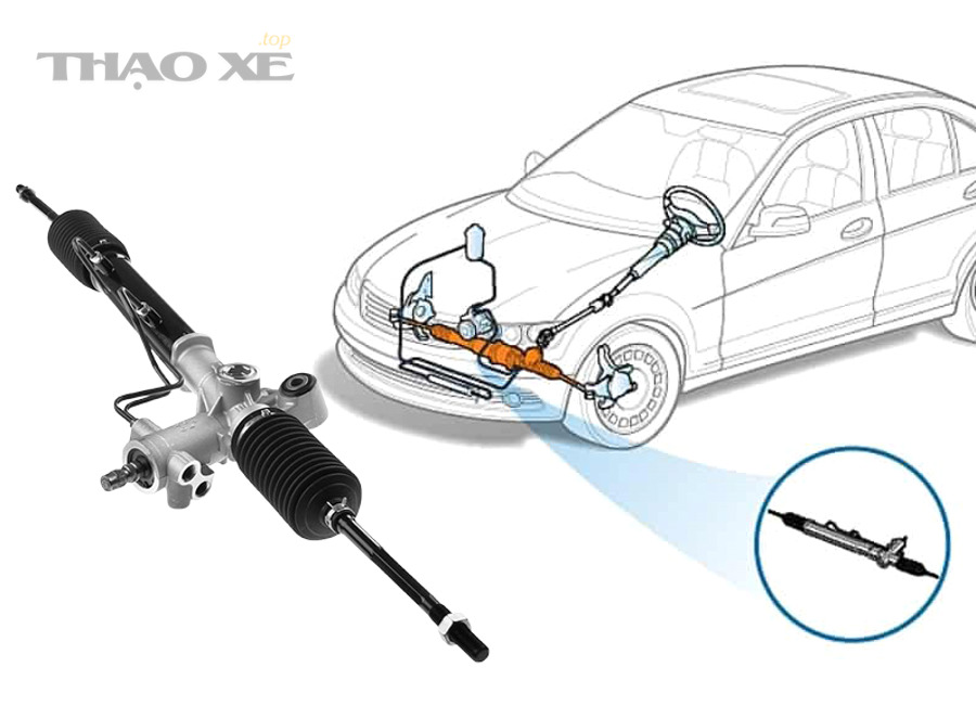 Làm sao tự kiểm tra và xử lý an toàn tại chỗ khi vô lăng kêu?