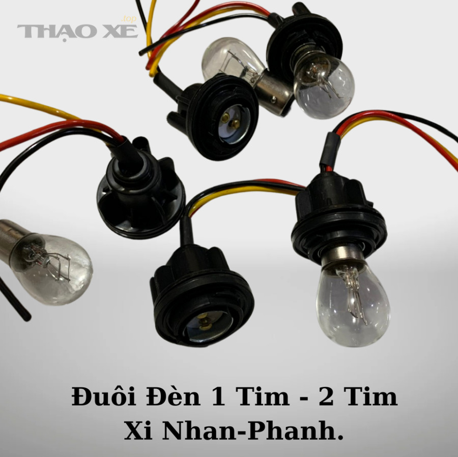 Tổng kết thực hành nhanh theo đúng Contextual Flow