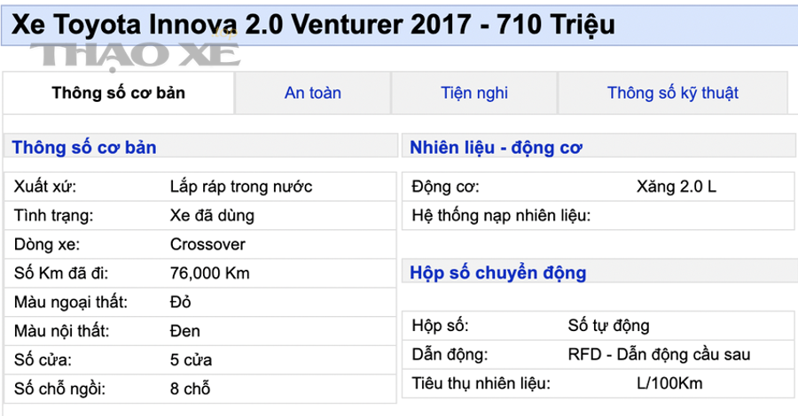 Biểu đồ quy đổi hiệu suất nhiên liệu sang L/100km