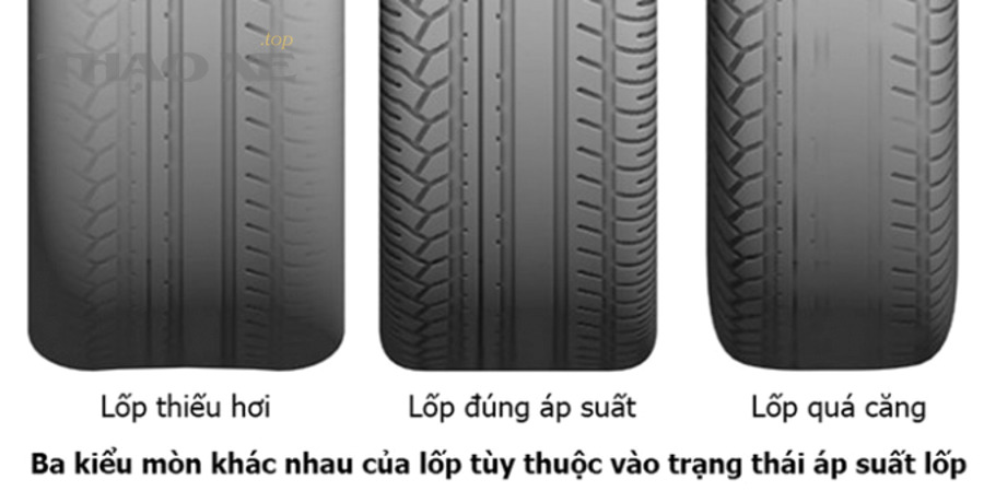 Có nên tự điều chỉnh áp suất lốp trước/sau theo số người ngồi và tải hành lý không?