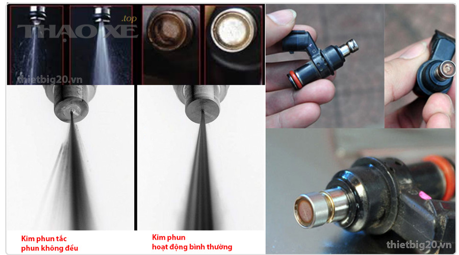 So sánh tia phun kim phun tắc và kim phun hoạt động bình thường