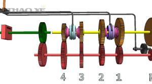 20101109103919 Manual transmission clutch Neutral