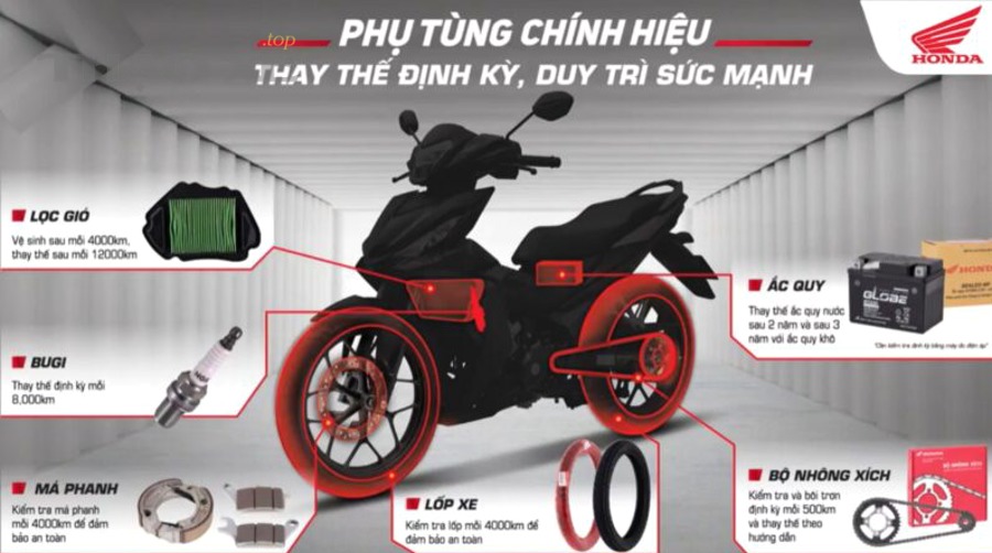 Những nhầm lẫn nào dễ khiến chủ xe hiểu sai về vệ sinh phanh định kỳ?