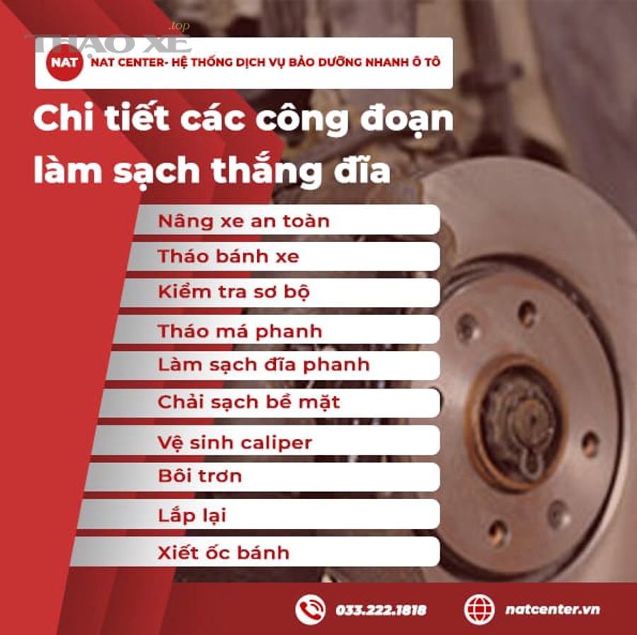 Bảng giá tham khảo xử lý phanh kêu ô tô có thể chia theo nhóm nào?