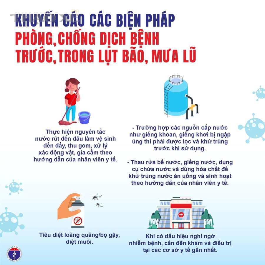 Thiết bị điện tử cần được bảo vệ khỏi nước và độ ẩm
