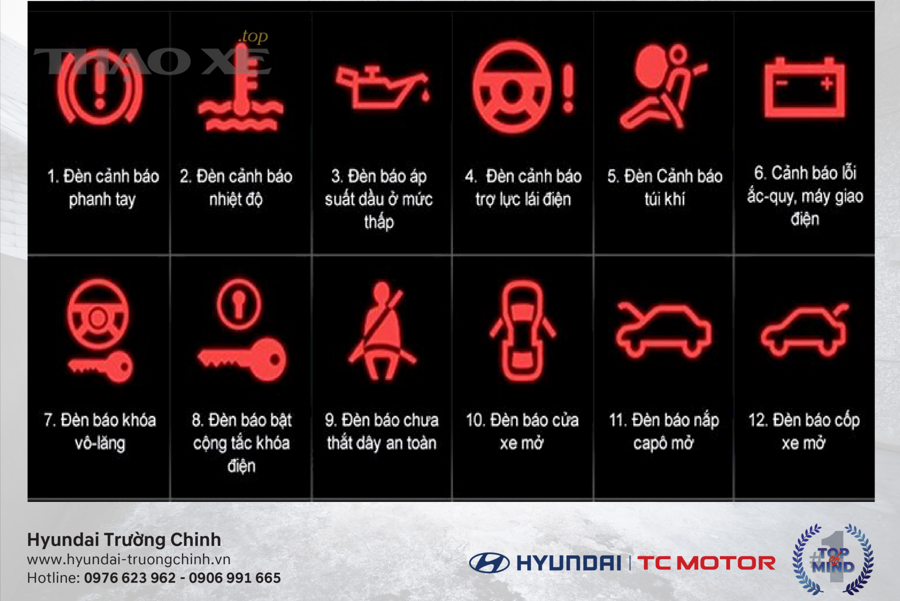 Có thể tự phân biệt lỗi cửa trượt với lỗi đèn cốp bằng những dấu hiệu nào?