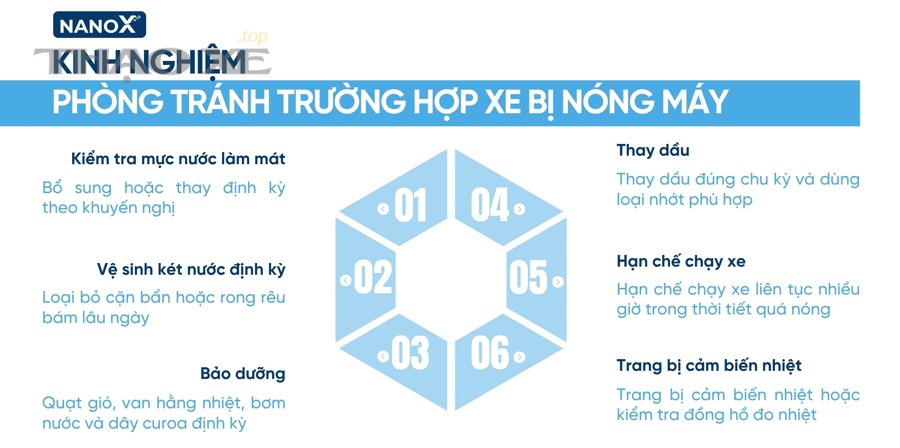 12 Mẹo Phòng Tránh Bỏ Máy Cho Ô Tô: Giảm Rung Giật, Tiết Kiệm Chi Phí, Lái Xe An Toàn 11 Tổng kết: Làm gì hôm nay để phòng tránh bỏ máy lâu dài?