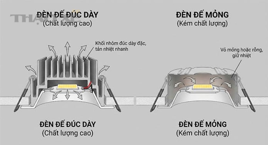 Cần kiểm tra những gì trước khi kết luận giắc và mass bị lỗi?