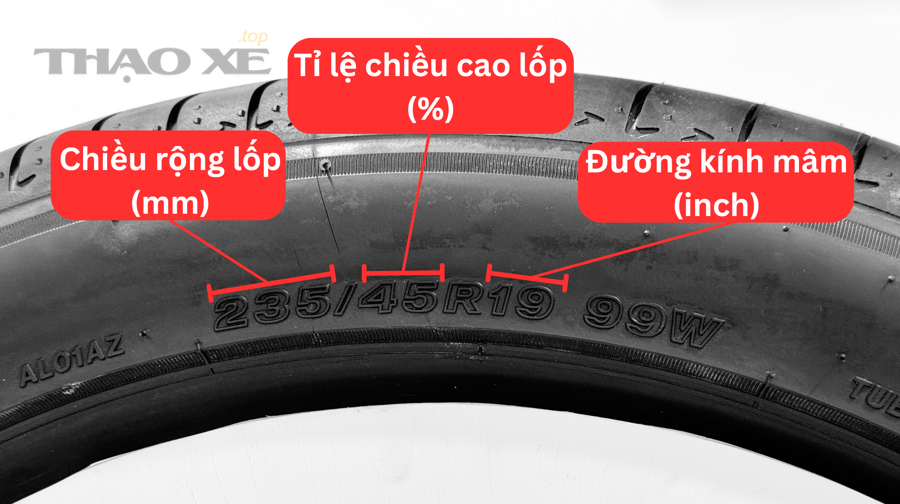 Vì sao lốp vẫn mòn bất thường dù đã đảo lốp đúng định kỳ?