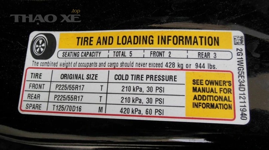 Đơn vị PSI, Bar, kPa và kg/cm² có thể quy đổi để bơm lốp đúng không?