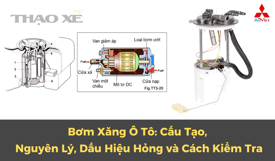 Bơm xăng nóng và tụt áp cần xử lý như thế nào để xe hoạt động ổn định?