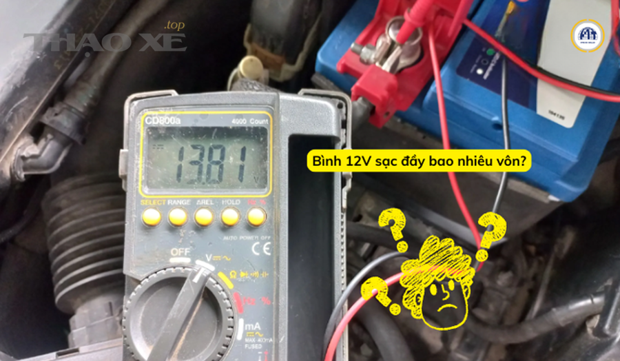 Đồng hồ vạn năng dùng để test nguồn 12V cho người mới
