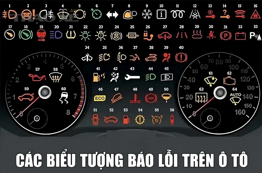 Kiểm tra hộp số ô tô sau đại tu tại garage