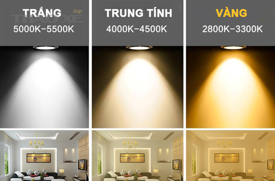Khắc phục lỗi đèn trần ô tô chỉ sáng một số chế độ ra sao cho đúng?