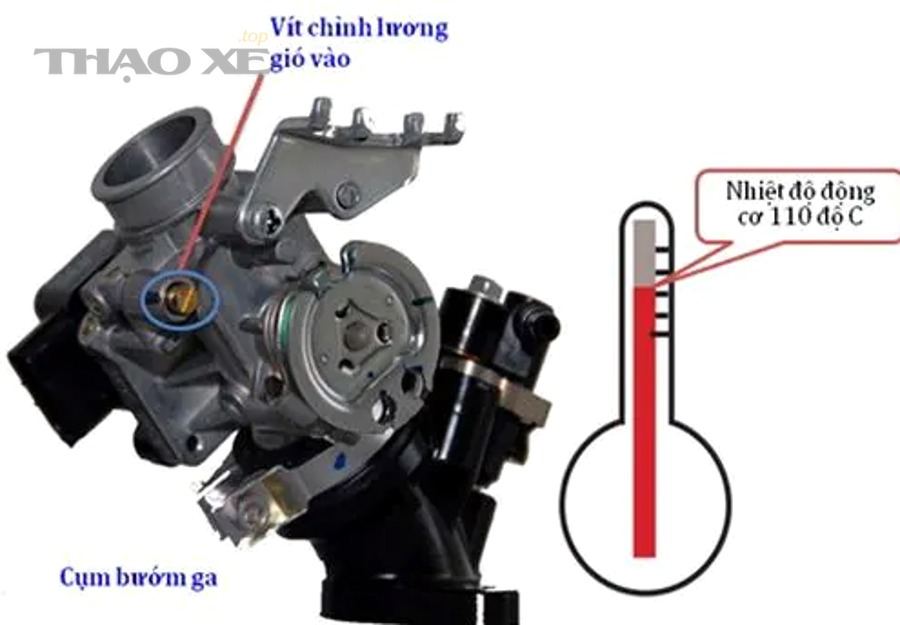 Minh họa họng ga đang được làm sạch để xử lý hiện tượng garanti không đều
