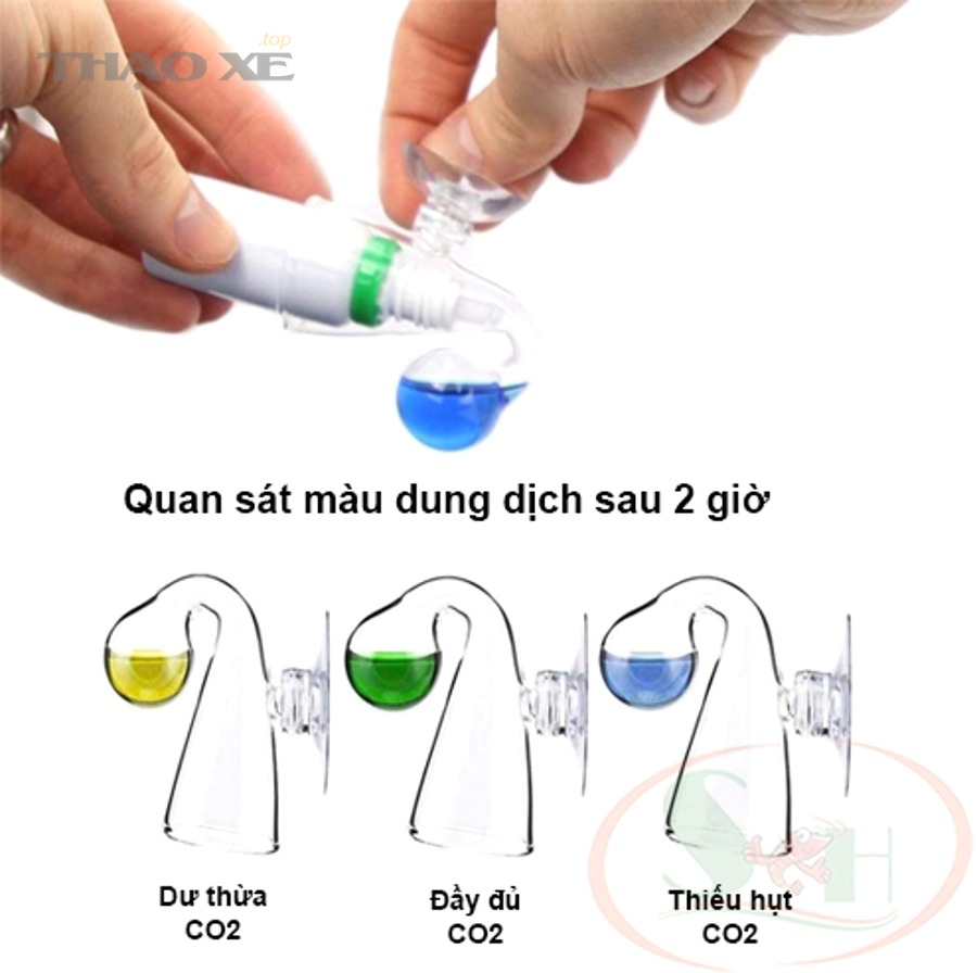 dung dich test co2 3