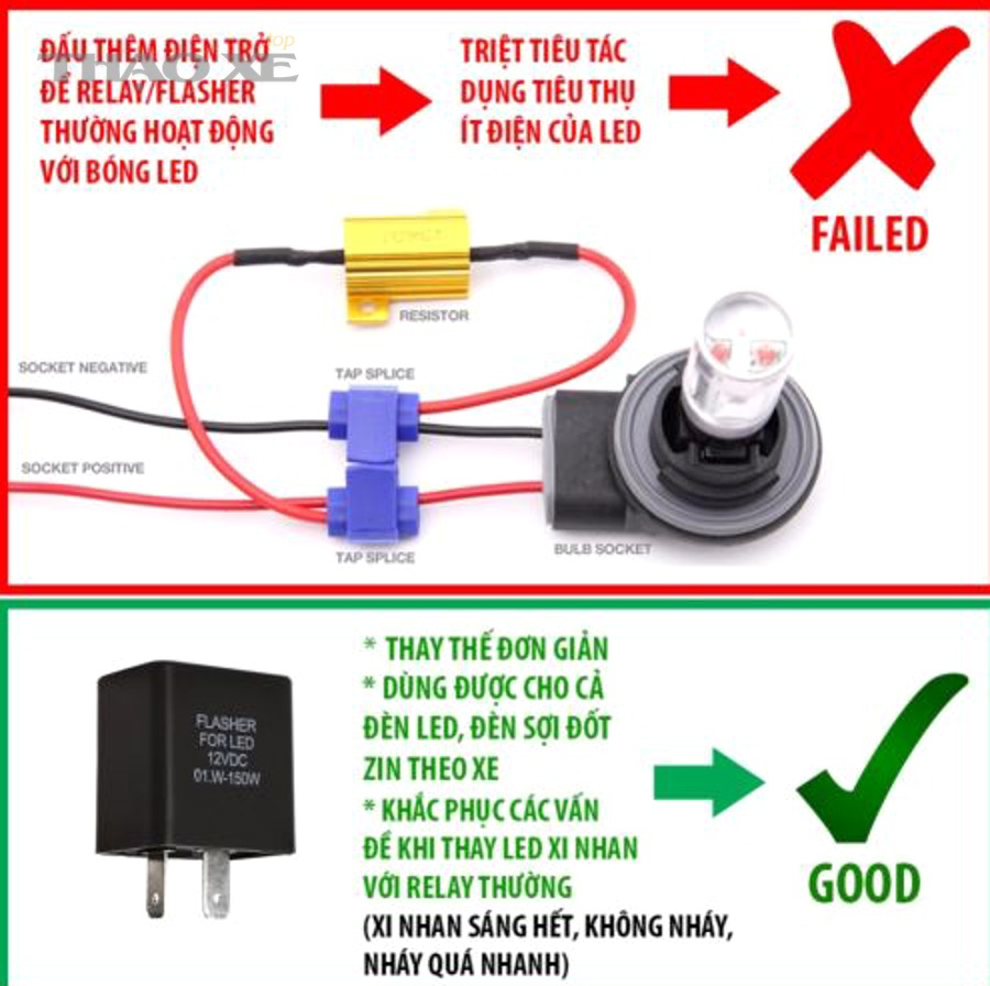 Có nên thay relay xi nhan điện tử khi xe bị nháy lỗi hoặc đã độ LED không?