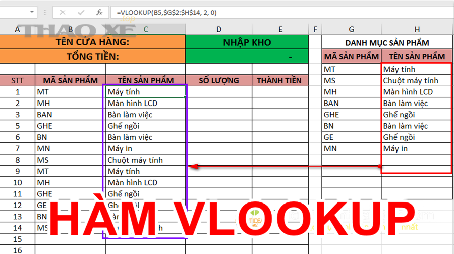 Cần kiểm tra thêm những gì sau khi đọc mã lỗi OBD?