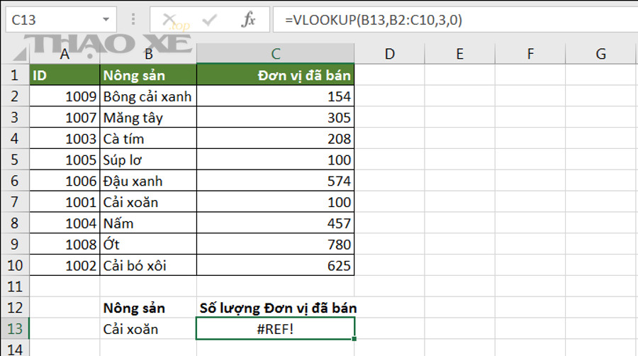 ham vlookup trong excel cong thuc vi du cu the d 9