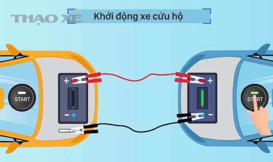 Sau khi kích nổ thành công, chủ xe nên làm gì tiếp theo?