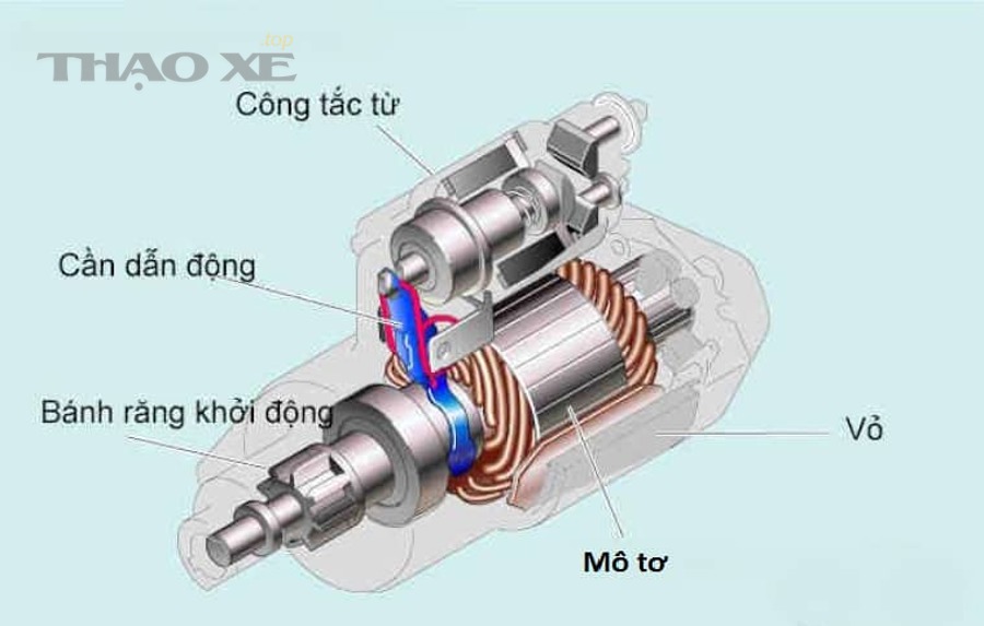 Những tình huống đặc biệt nào dễ khiến chủ xe chẩn đoán nhầm giữa đề không quay và đề quay không nổ?