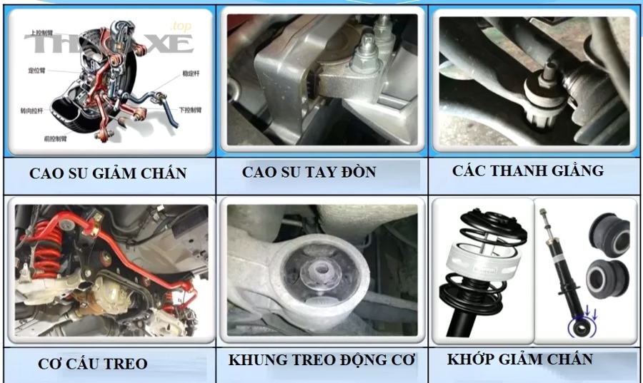 Kiểm tra gầm xe nhanh theo trình tự nào để không bỏ sót?